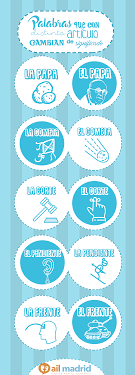 No Es Curioso Como El Significado De Estas Palabras Puede Cambiar Totalmente Dependiendo De Su Articulo Isn T It Interesting How The M Teaching Spanish