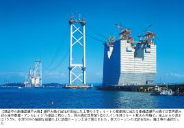 Include (or exclude) self posts. é¹¿å³¶ Kajimaãƒ€ã‚¤ã‚¸ã‚§ã‚¹ãƒˆ åœŸæœ¨ãŒå‰µã£ãŸæ–‡åŒ–