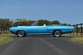 Image result for Light Blue 1970 Coronet