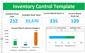 Inventory Template In Excel Overview Guide Free Download