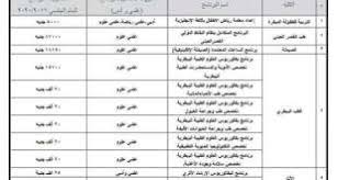 أما السكن الجامعى بجامعة مصر للعلوم والتكنولوجيا فيدفع الطالب 1000 جنيه. Ù…ØµØ§Ø±ÙŠÙ Ø§Ù„Ø¬Ø§Ù…Ø¹Ø§Øª Ø§Ù„Ø®Ø§ØµØ© 2022 Ø§Ù„ÙŠÙˆÙ… Ø§Ù„Ø³Ø§Ø¨Ø¹ Ø§Ù„Ù‚Ù†Ø§Ø© Ù†ÙŠÙˆØ²