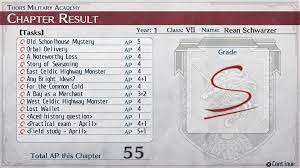 Start playing trails of cold steel 4 through our walkthroughs! academic points (ap) guide and rewards list. Steam Community Guide Max Ap Guide