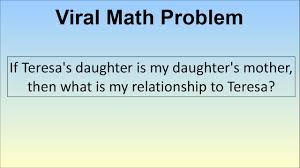 Challenge them to a trivia party! Teresa S Daughter Is My Daughter S Mother Viral Facebook Logic Puzzle Mind Your Decisions