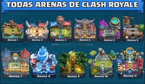 Best Deck Ever' In Clash Royale. In Depth Guide : 11 Steps - Instructables