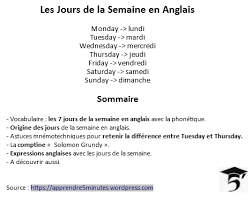 Apprenez la chanson en la chantant. Jours De La Semaine En Anglais Origine Prononciation Mnemotechnique Chanson Exemples Apprendre 5 Minutes