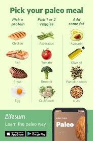 Pin On Healthy Food
