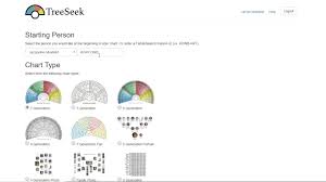 Treeseek 4 Generation Pedigree Chart