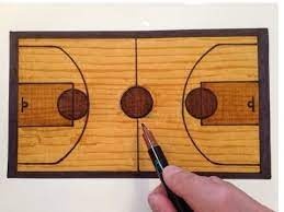 How To Draw A Basketball Court - Youtube