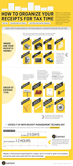 How To Organize Your Receipts For Tax Time Infographic Images Tax Time Business Tax Tax Organization