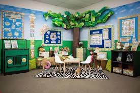 Dk classroom outlet and speaking of prints, hang these animal print paper lanterns from your classroom ceiling as a nod to jungle fauna. Do You Want To Decorate Your Classroom But Stress Over Getting Each Collection Item Jungle Theme Classroom Kindergarten Classroom Decor Classroom Decorations