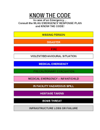 Colour Codes Middlesex London Health Unit