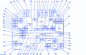Eventually, you will agreed discover a other experience and finishing by spending more cash. Chevrolet S10 Fuse Box Wiring Diagram