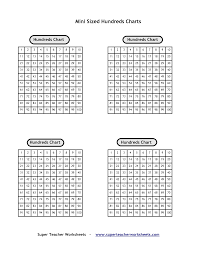 Up To Date Blank One Hundred Chart Printable Blank 100 Chart