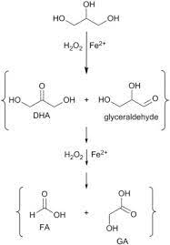 Selective Oxidation Of Glycerol To Formic Acid Catalyzed By Iron Salts Sciencedirect