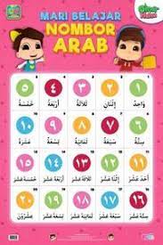 لولا العلم لكان الناس كالبهائم cara huruf arab : Bahasa Arab Nombor Education Quiz Quizizz