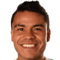 Pablo Barrera Transfer News, History, Market Value (ETV) & Career Stats