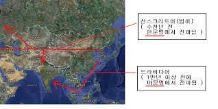 한국고대문명 : 마 문명 — SteemKR