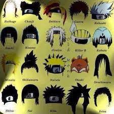 Male Naruto Hairstyles