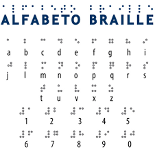 A Visualidade Da Musica Estrategias Pedagogicas Para A Efetividade Da Educacao Musical De Individuos Surdos Por Meio De Ditados E Solfejos Ritmicos Melodicos E Harmonicos Notas son los atomos de musica occidental. a visualidade da musica estrategias