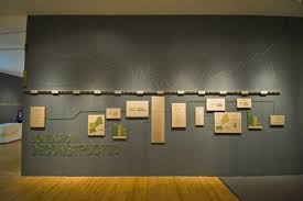Pin On Moodboard Showcase Exhibits