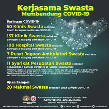 Untuk caj bersalin di hospital shah alam ni tak ada lah pakej. Ujian Saringan Covid 19 Harga Senarai Klinik Prosedur Di Malaysia