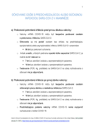 Napríklad rakúsko neposkytuje žiadne výnimky pre ľudí, ktorí už prekonali covid ale ani ľudí, ktorí už boli zaočkovaní. Https Www Minedu Sk Data Att 18716 Pdf
