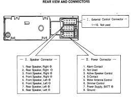 While looking for a wiring diagram for my vclass i found this link to the wiring diagram for the w639 and thought it might come in handy to someone (apologies if its been posted before) Pin On Radio Wiring Diagram