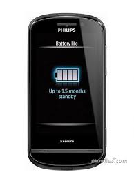 Comparar Philips Fisio 610 y Philips ...