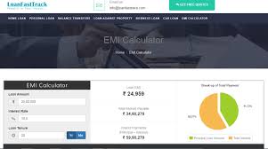 300 eur pledge registration fee to the state enterprise centre of. Search Results For Emi Calculator Loanfasttrack
