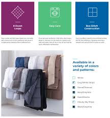 Stitch fix is working on the right side of a consolidation. Amazon A Content Amazon Ebc Beginner S How To Guide Sellics