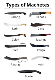 Hansa 21 inch lampon gallo machete with black handle $ 20.99 condor 10 inch stainless steel ironpath machete $ 88.23 $ 104.98 condor 6 3/8 in. Pin On Machetes