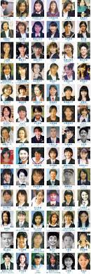 ネットで拾った変な画像 水中の犬の顔は怖い 哲学ニュースnwk 芸能人 顔 卒業写真