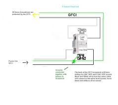 Garbage disposals do the dirty work of cleaning up the messes after meals. Your Garbage Disposal Has Begun Tripping A Gfci Outlet When Flipping The Switch The Disposal Starts For A Second Or