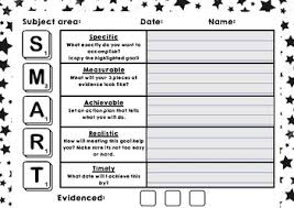 They can be used for motivation, a tool for exploration, or a guide for making decisions. Smart Goal Template By Teaching Resilience Au Teachers Pay Teachers