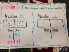 24 Best Composing And Decomposing Numbers Images