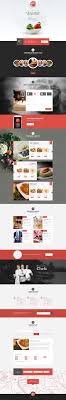 Epingle Sur Food Web