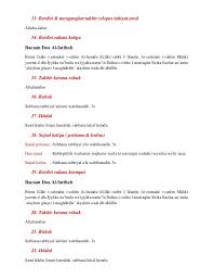 Cara Melakukan Solat Lima Waktu Solat Cara Lima