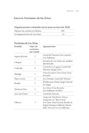 Los talibanes san luis potosi. Https Www Jstor Org Stable J Ctv1bn9jpb 18