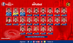 Las últimas noticias de la selección española, calendarios, resultados, etc. Oficial Esta Es La Lista Definitiva De La Seleccion Espanola Para La Eurocopa De Francia Sefutbol