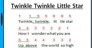 Twinkle, twinkle, little star, how i wonder what you are. Not Angka Lagu Twinkle Twinkle Little Star