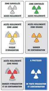 Autocollant risque de contamination jaune. Sogeri Formations Radioprotection Des Travailleurs Exposes