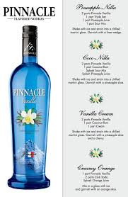 Welcome To Facebook Log In Sign Up Or Learn More Vodka Mixed Drinks Pinnacle Vodka Recipes Alcoholic Drinks