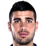 Bnei Yehuda Squad, Fixtures, Results, Stats and Ratings