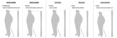 What Length For Freestyle Skis