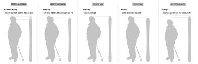 what length for freestyle skis