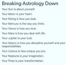 You will find love and fulfillment because you project these positive qualities outwardly to. Sun Mars Mercury Ascendant Venus In Leo Jupiter In Aries Saturn Uranus Moon Neptune In Capricorn Pluto In Astrology Astrology Numerology Horoscope