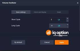 Volume Oscillator and Net Volume indicator. How to validate price action  with those 2 indicators on IQ Option - IQ Option Wiki