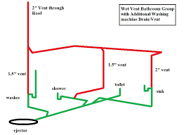 We did not find results for: Attic Bathroom Plumbing Diagram Novocom Top