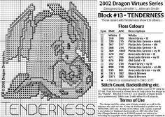 Maybe you would like to learn more about one of these? 52 Dragons Ideas Dragon Cross Stitch Cross Stitch Pictures Cross Stitch Patterns