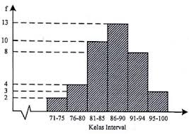 We did not find results for: Soal Dan Pembahasan Un Matematika Sma Tahun 2018 31 36 Epanrita Com